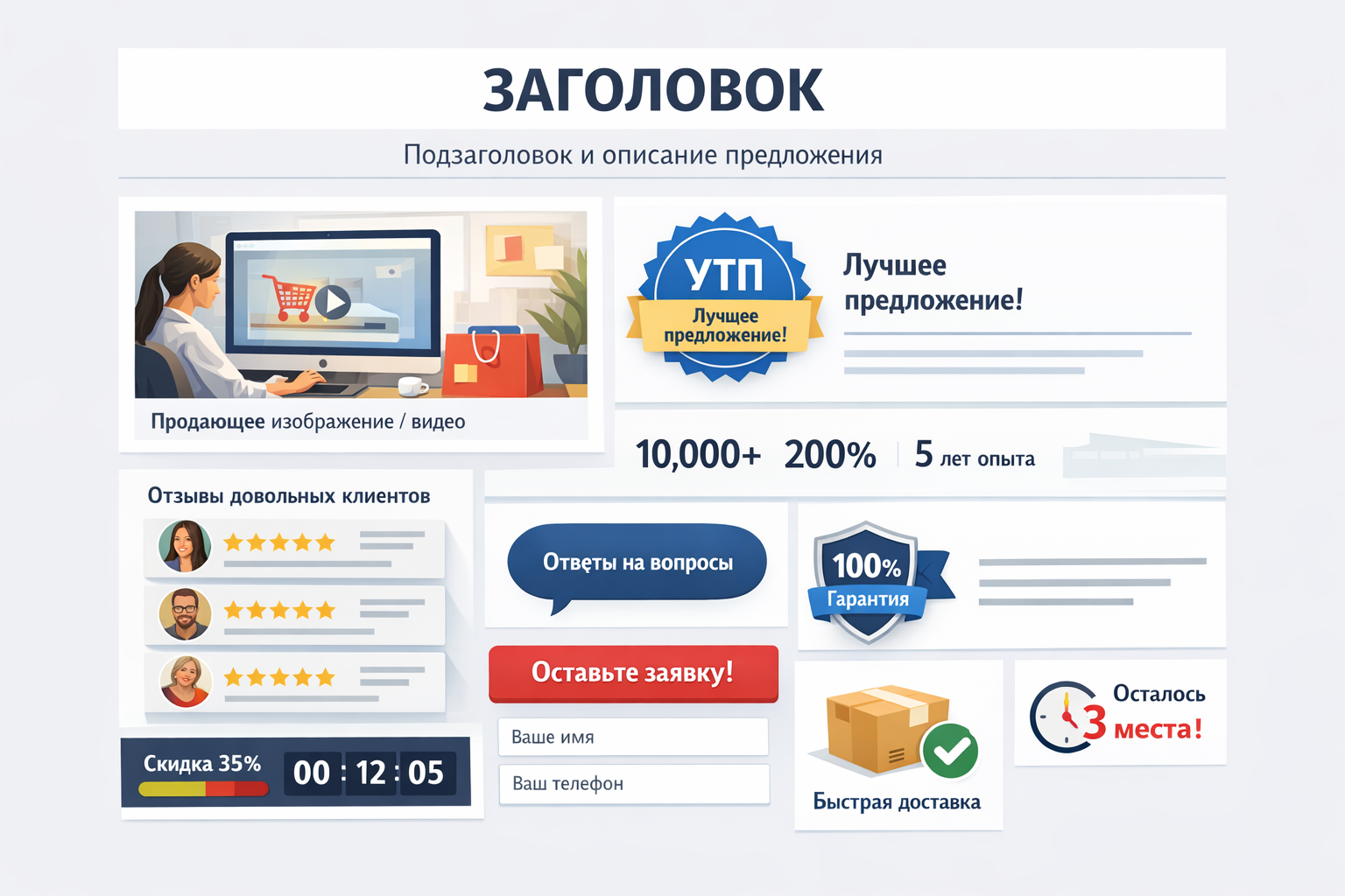 Повышение конверсии лендинга